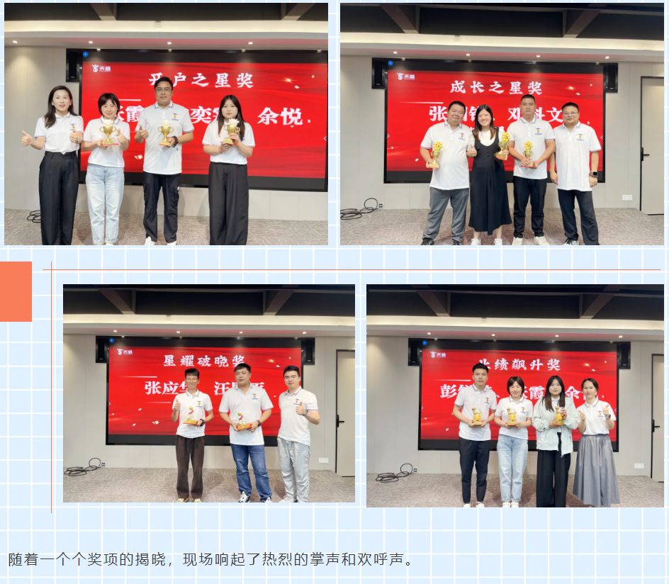 创新突破·奋进新程 | 2025营销中心上半年复盘表彰圆满召开！！！