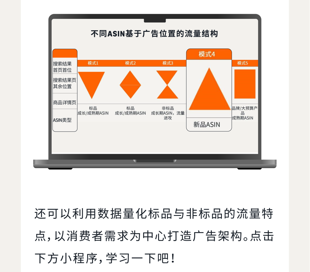 购物潮红温警告!亚马逊欧洲多站点如何“弯道超车”?