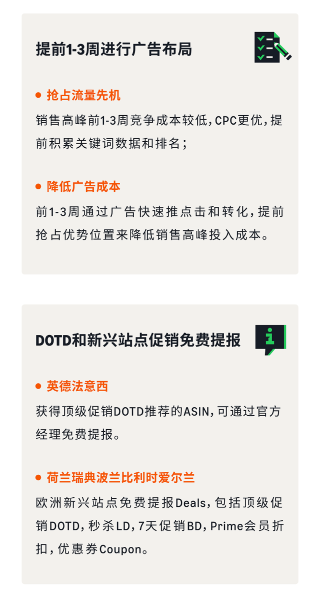 购物潮红温警告!亚马逊欧洲多站点如何“弯道超车”?