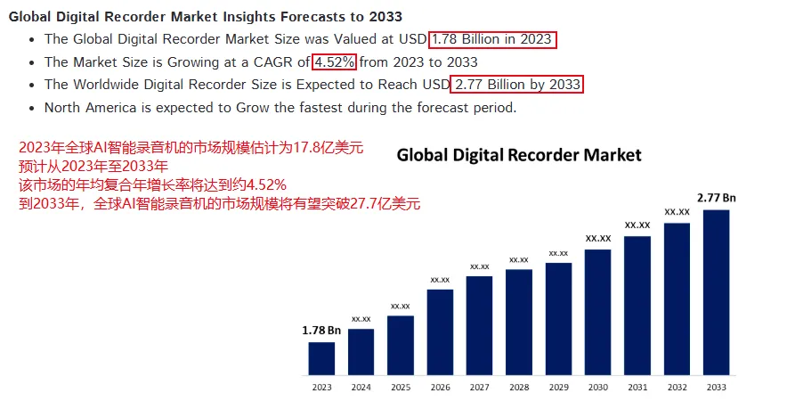 一年入账10亿，差异化社媒营销让这家海外大卖赚麻了