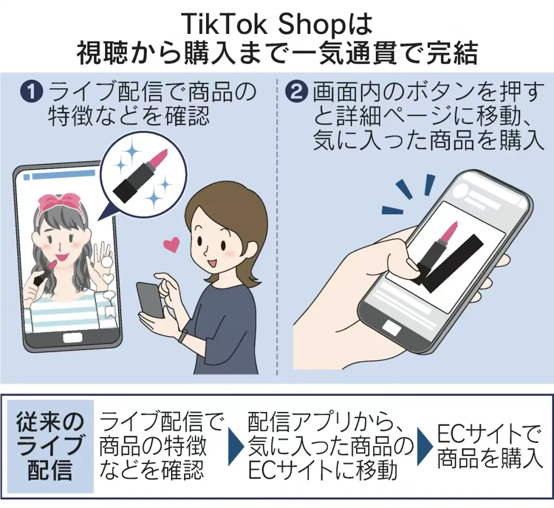 免手持迷你风扇登顶美区新品销售榜，应急收音机销量上涨288%