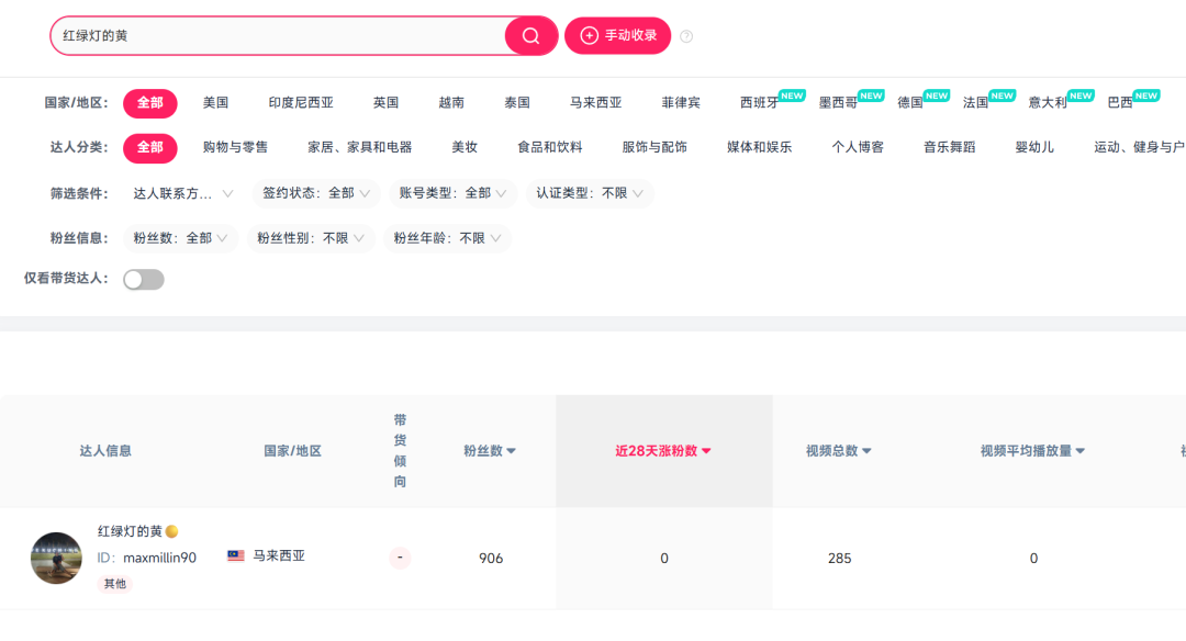 国内MCN出海，是解药还是毒药？