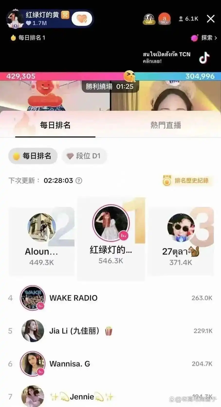 国内MCN出海，是解药还是毒药？