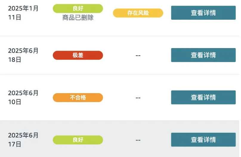 亚马逊新规!这类商品将无法参与会员日促销