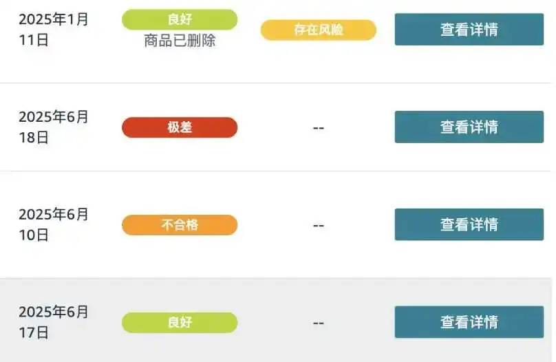 亚马逊新规！这类商品将无法参与会员日促销