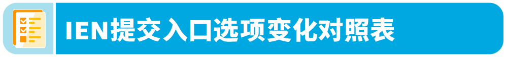 亚马逊Prime会员日前，请务必完成这些合规红线！