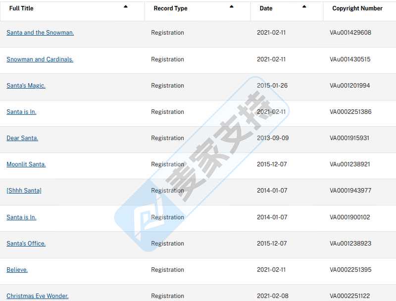 三起全新TRO案件速递！跨境新雷区上线，速排雷！