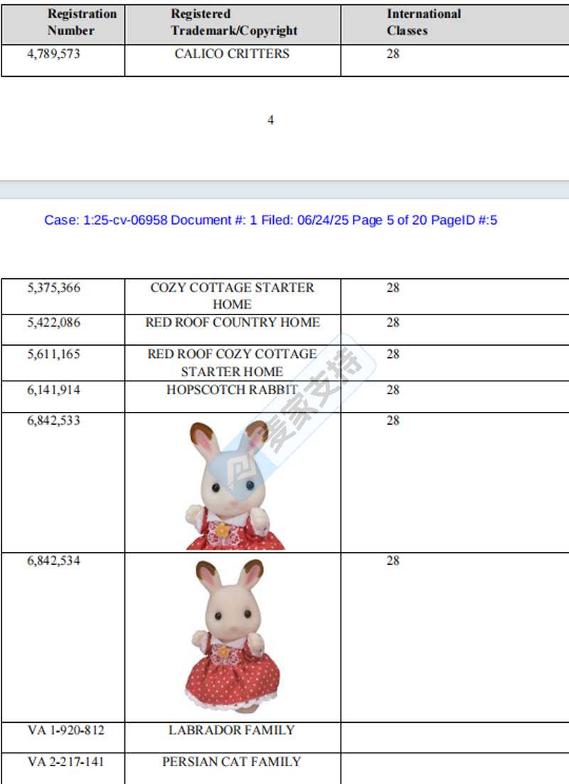 三起全新TRO案件速递！跨境新雷区上线，速排雷！