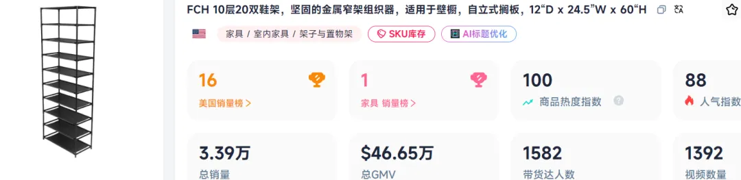 国产鞋架霸榜TikTok!7天卖出12000+件