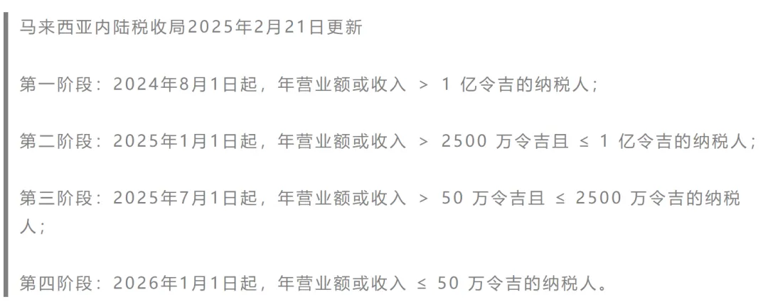 7月1日生效！TikTok卖家速查后台