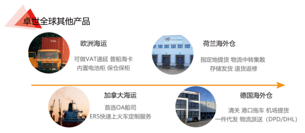 亚马逊Prime Day活动前期备货的重要性