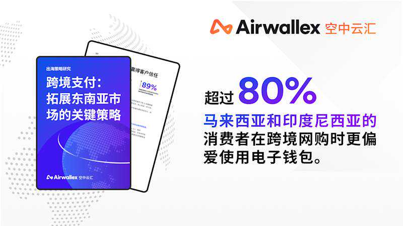 2025年全球跨境电商发展趋势和市场潜力洞察