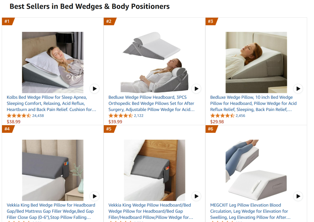 数据化选品分析——Wedge Pillow