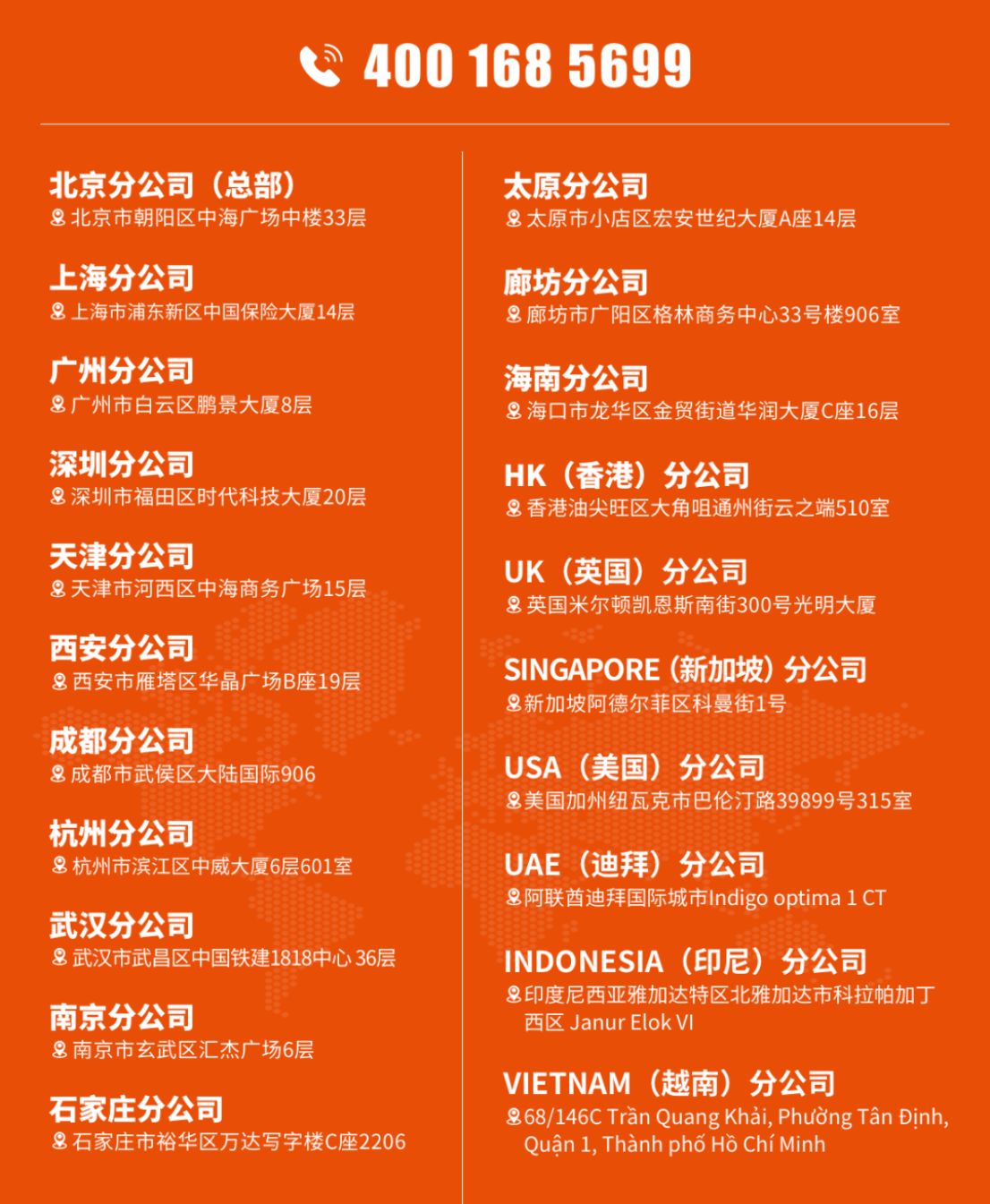 一文读懂美国ITIN