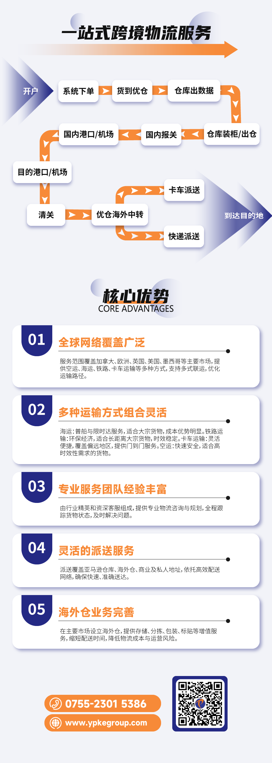 服务3.png