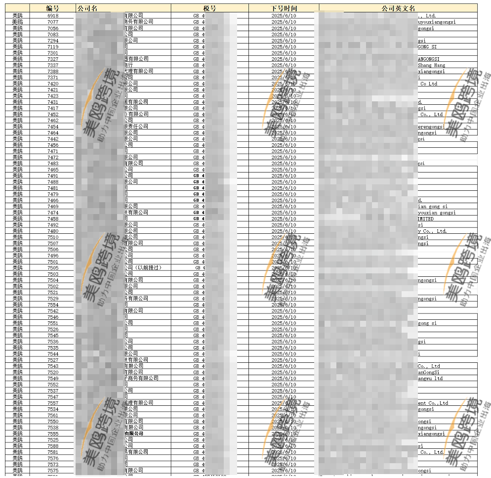 某Temu运营公布自己的提成,网友们看到后都绷不住了