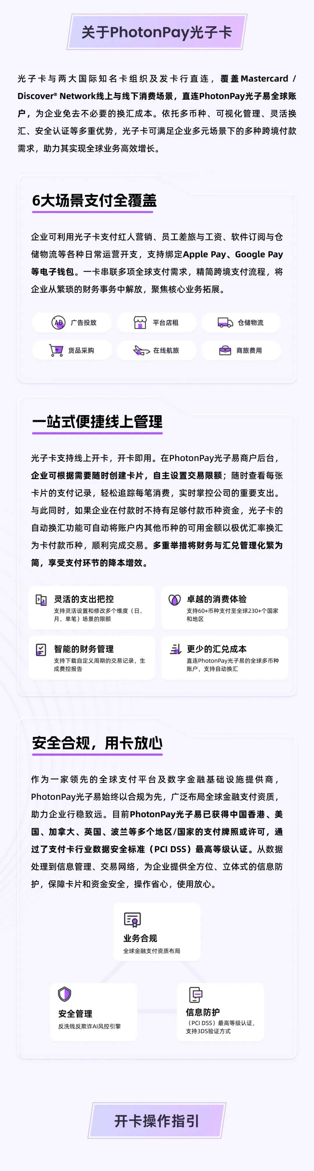 PhotonPay光子卡开卡指南|一卡畅付全球,开启无界增长