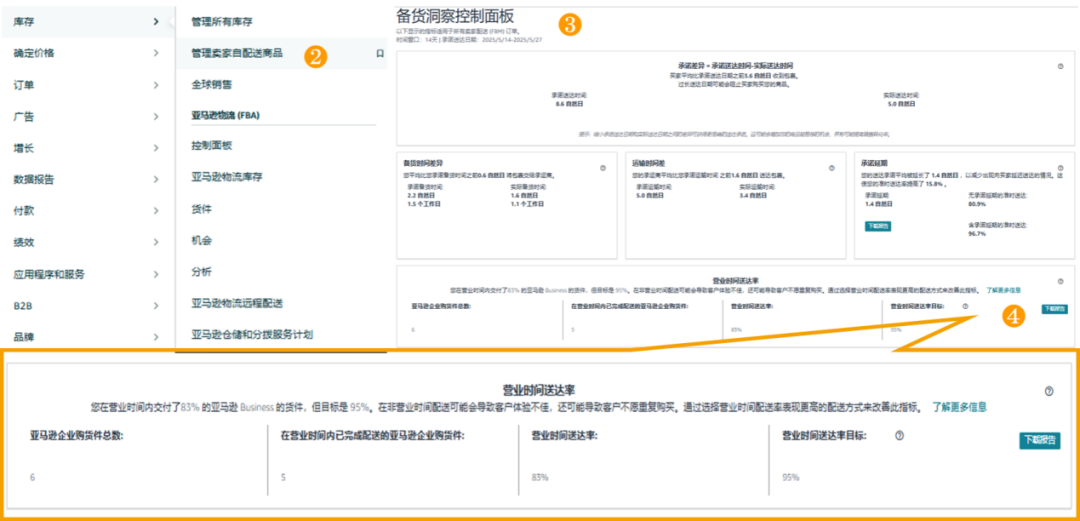 连丢2单大客后，亚马逊卖家如何靠3招设置赢回信任？