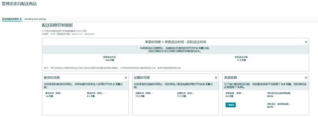 连丢2单大客后，亚马逊卖家如何靠3招设置赢回信任？