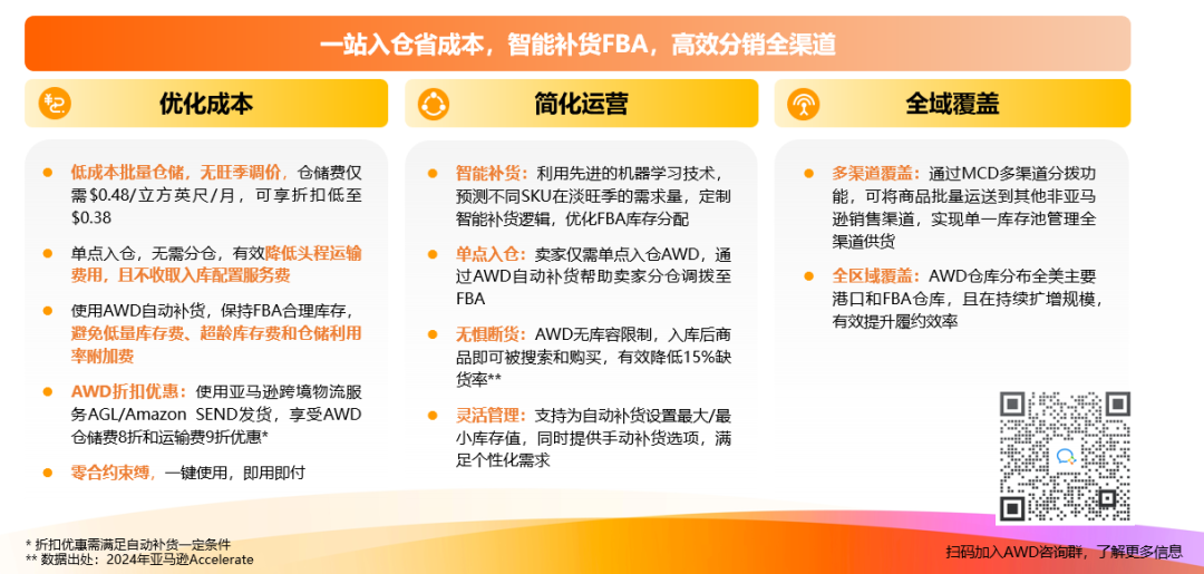 连丢2单大客后，亚马逊卖家如何靠3招设置赢回信任？