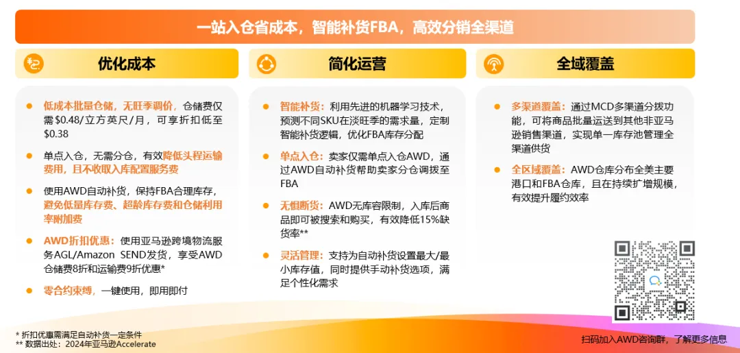 连丢2单大客后，亚马逊卖家如何靠3招设置赢回信任？