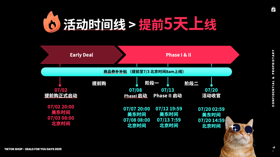4大新政即将生效，TikTok卖家慌了？