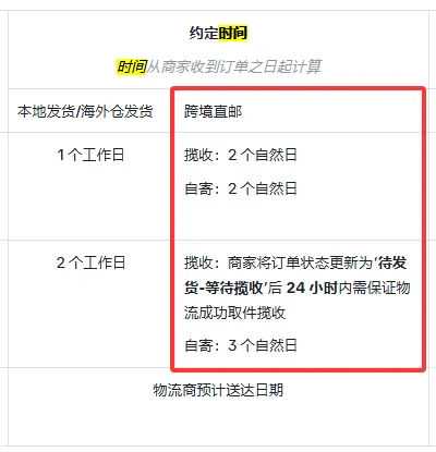 新手别扎堆美区东南亚!TikTok欧洲站:竞争小、潜力大