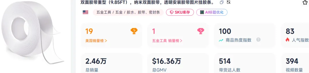 卖双面胶月赚百万,TikTok卖家找到新赛道!
