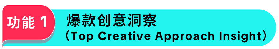 省下 90% 创意试错!Top Ads Insight 一键复制高点击广告
