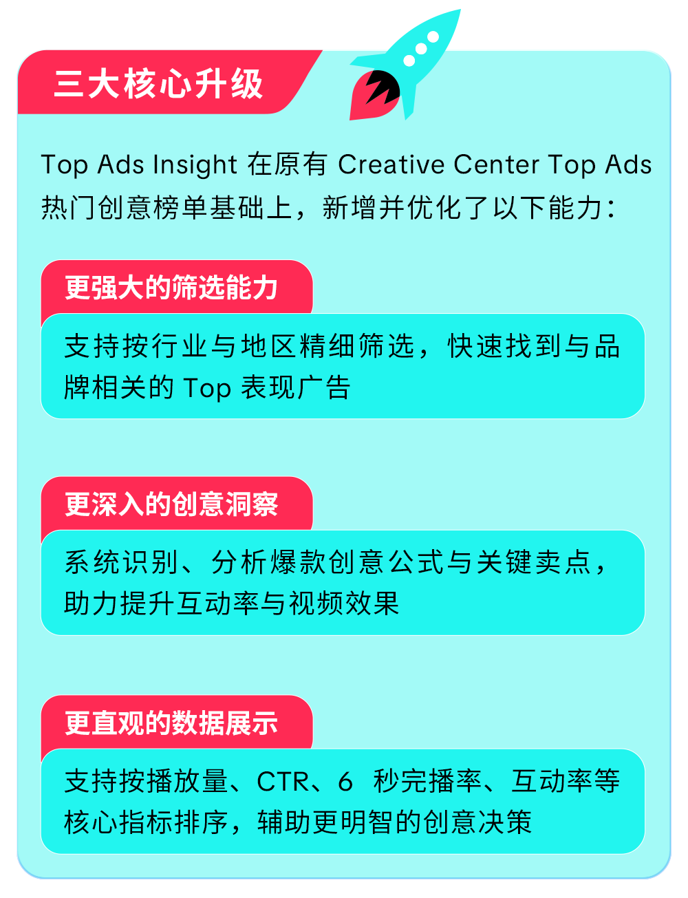 省下 90% 创意试错!Top Ads Insight 一键复制高点击广告