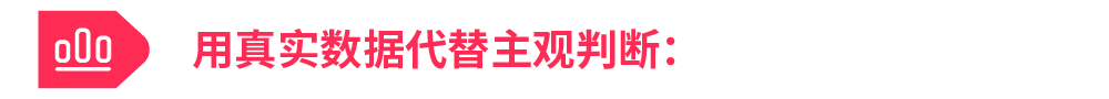 省下 90% 创意试错!Top Ads Insight 一键复制高点击广告