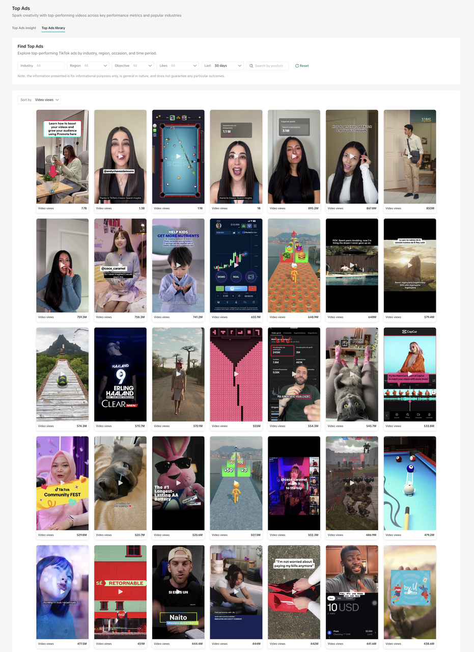 省下 90% 创意试错!Top Ads Insight 一键复制高点击广告