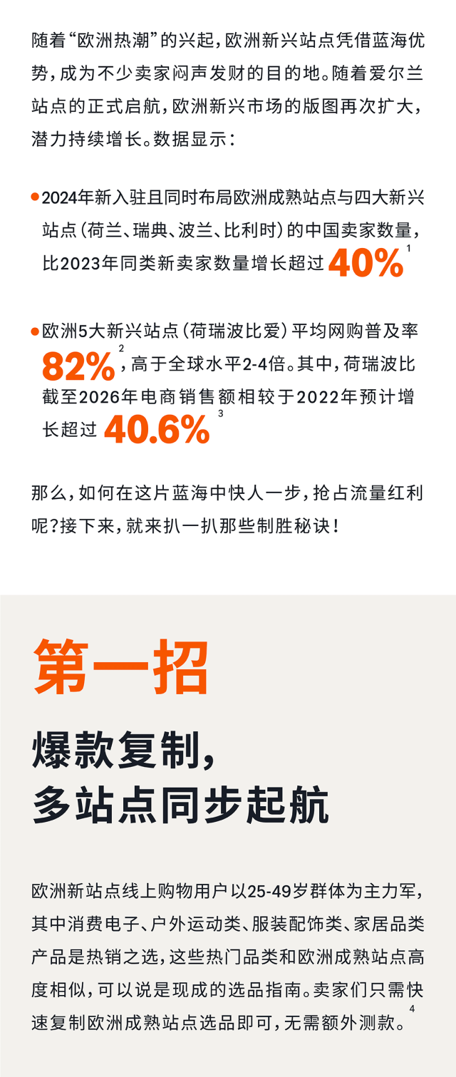 偷偷告诉你，亚马逊广告三招让你快人一步闷声发财