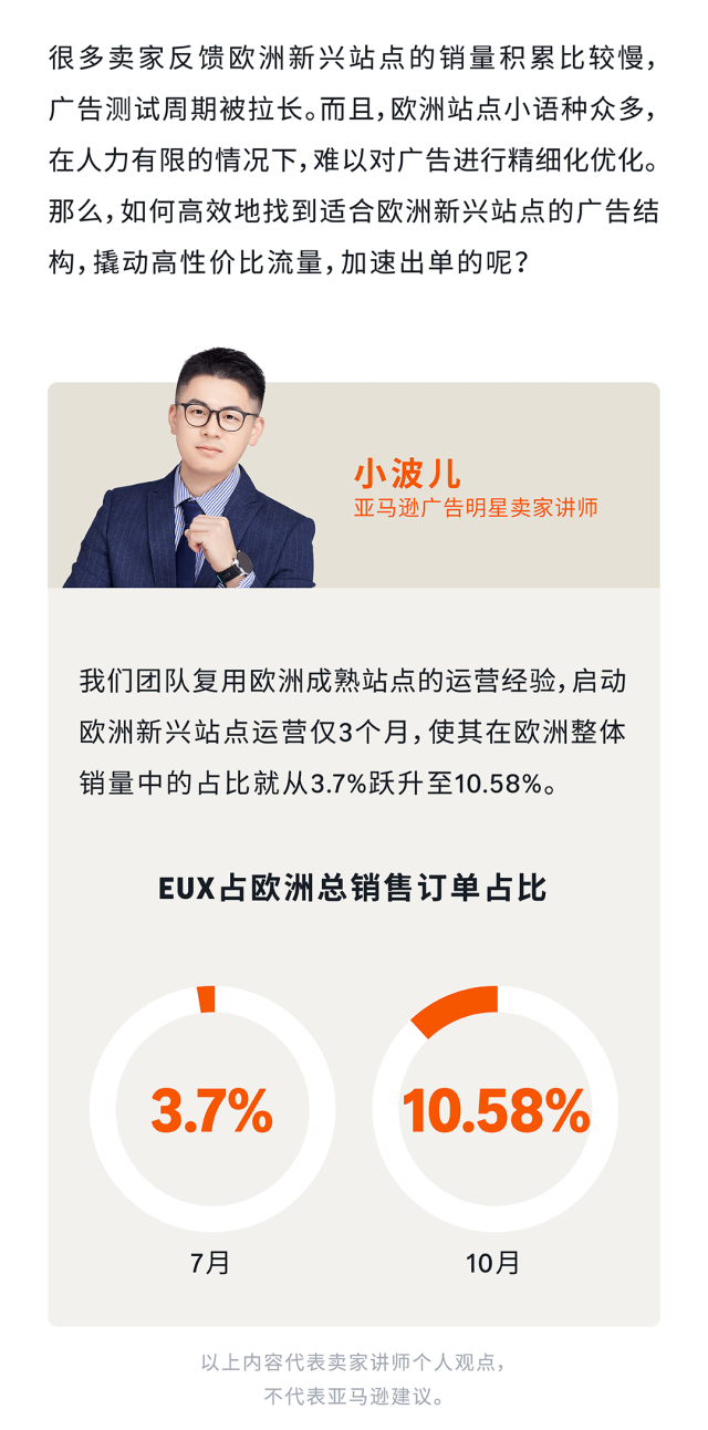 偷偷告诉你，亚马逊广告三招让你快人一步闷声发财