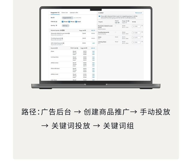 偷偷告诉你，亚马逊广告三招让你快人一步闷声发财