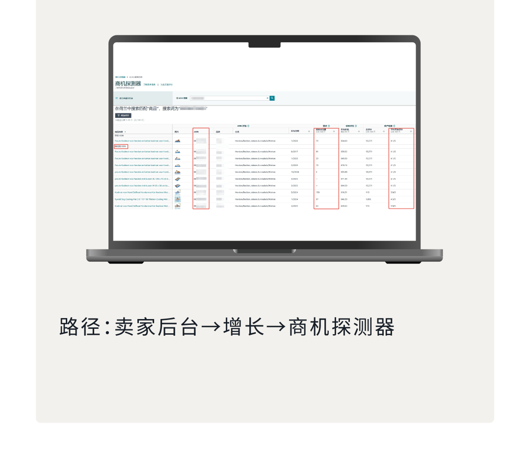 偷偷告诉你，亚马逊广告三招让你快人一步闷声发财