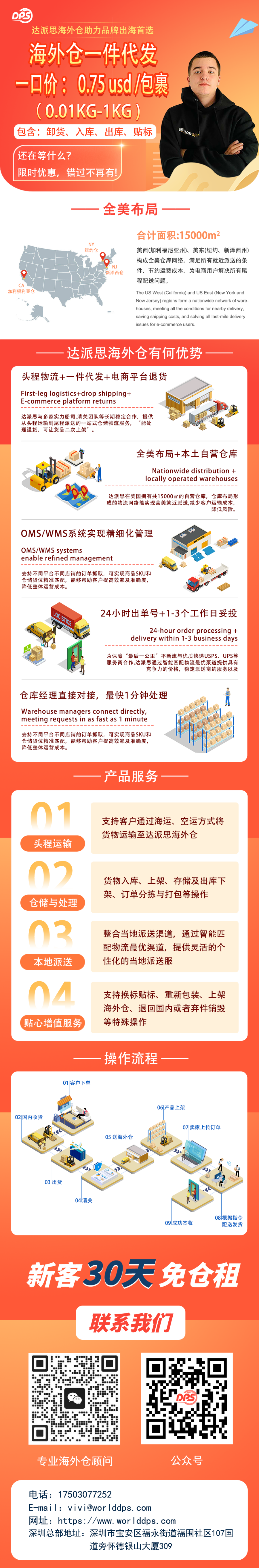 Amazon123宣传海报(vivi)_AI看图.png