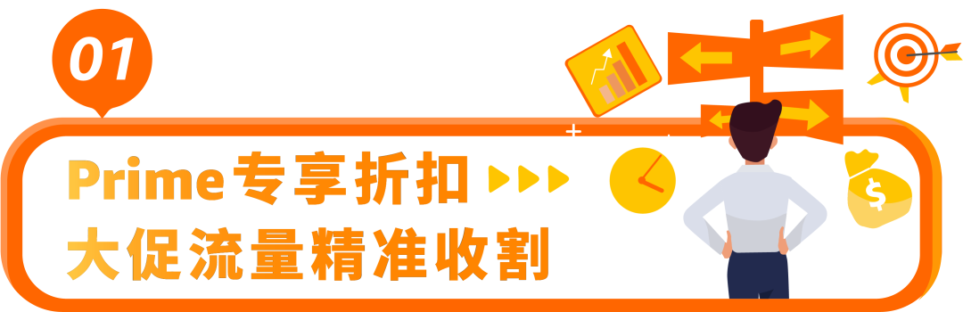 解锁大促折扣秘籍！低门槛拿划线价，速抢2亿亚马逊Prime会员流量！