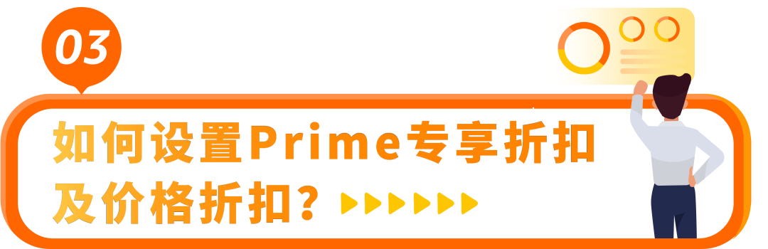解锁大促折扣秘籍！低门槛拿划线价，速抢2亿亚马逊Prime会员流量！