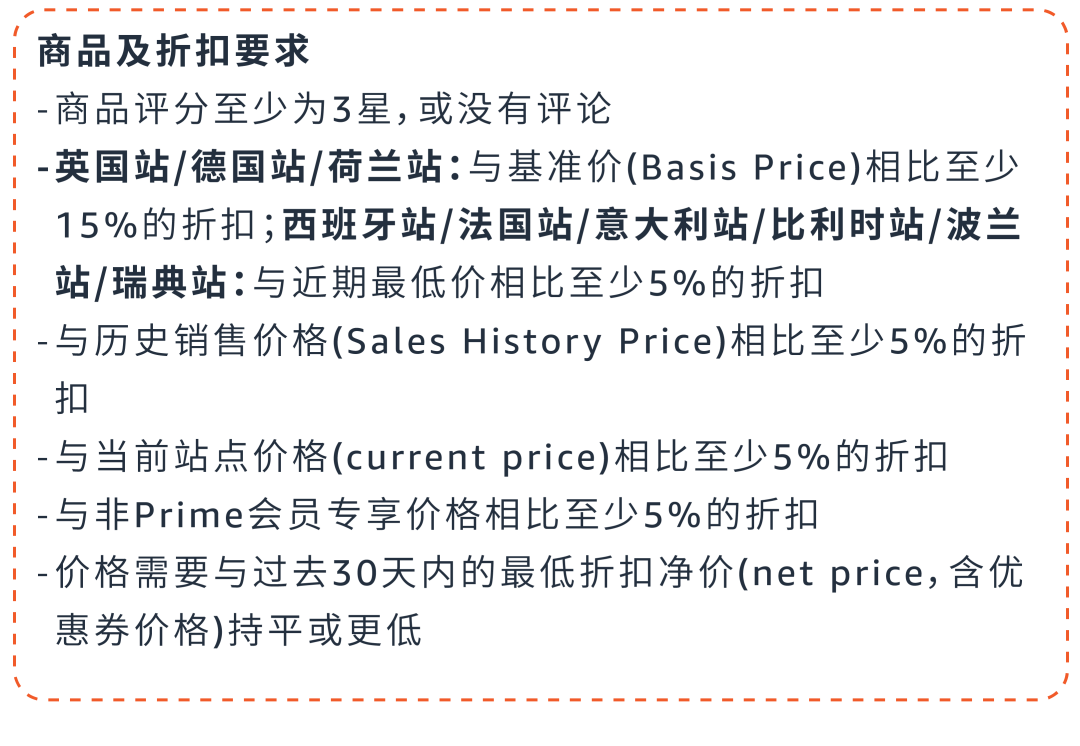 解锁大促折扣秘籍！低门槛拿划线价，速抢2亿亚马逊Prime会员流量！