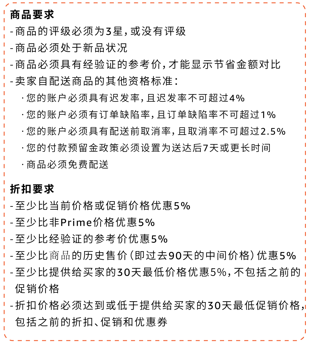 解锁大促折扣秘籍！低门槛拿划线价，速抢2亿亚马逊Prime会员流量！