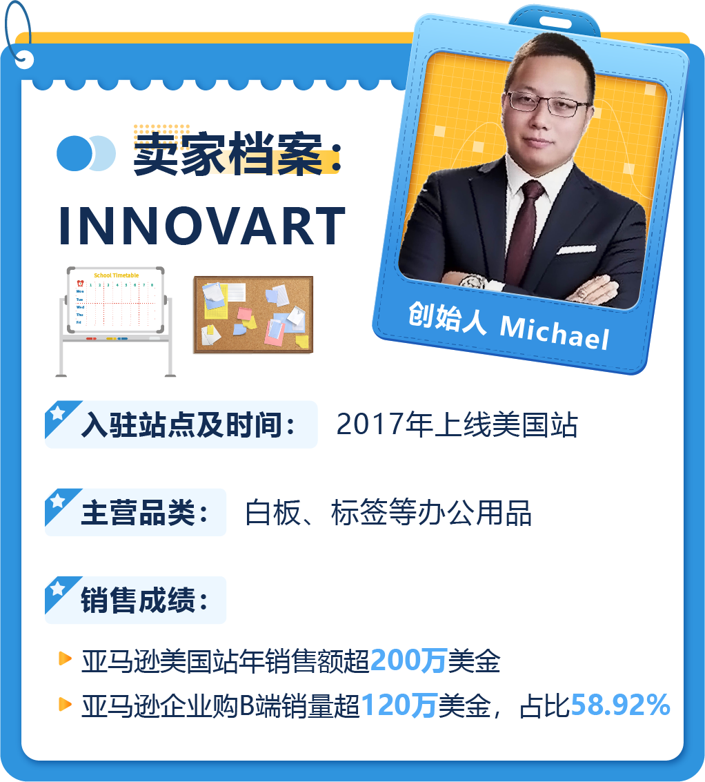 客单价拉高100美金，退货率反降40%！他靠“气候”做产品卖爆亚马逊