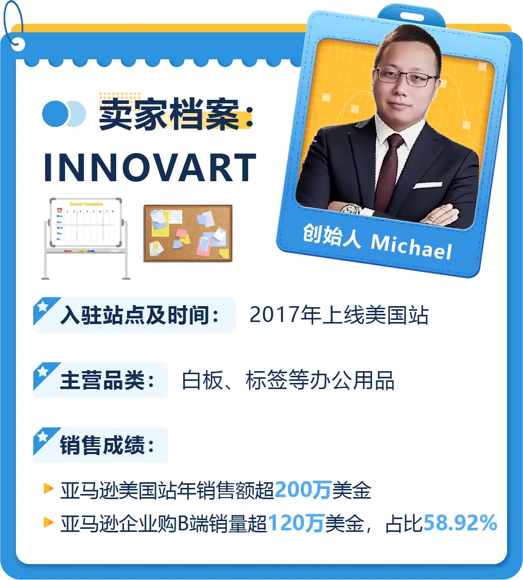 客单价拉高100美金，退货率反降40%！他靠“气候”做产品卖爆亚马逊