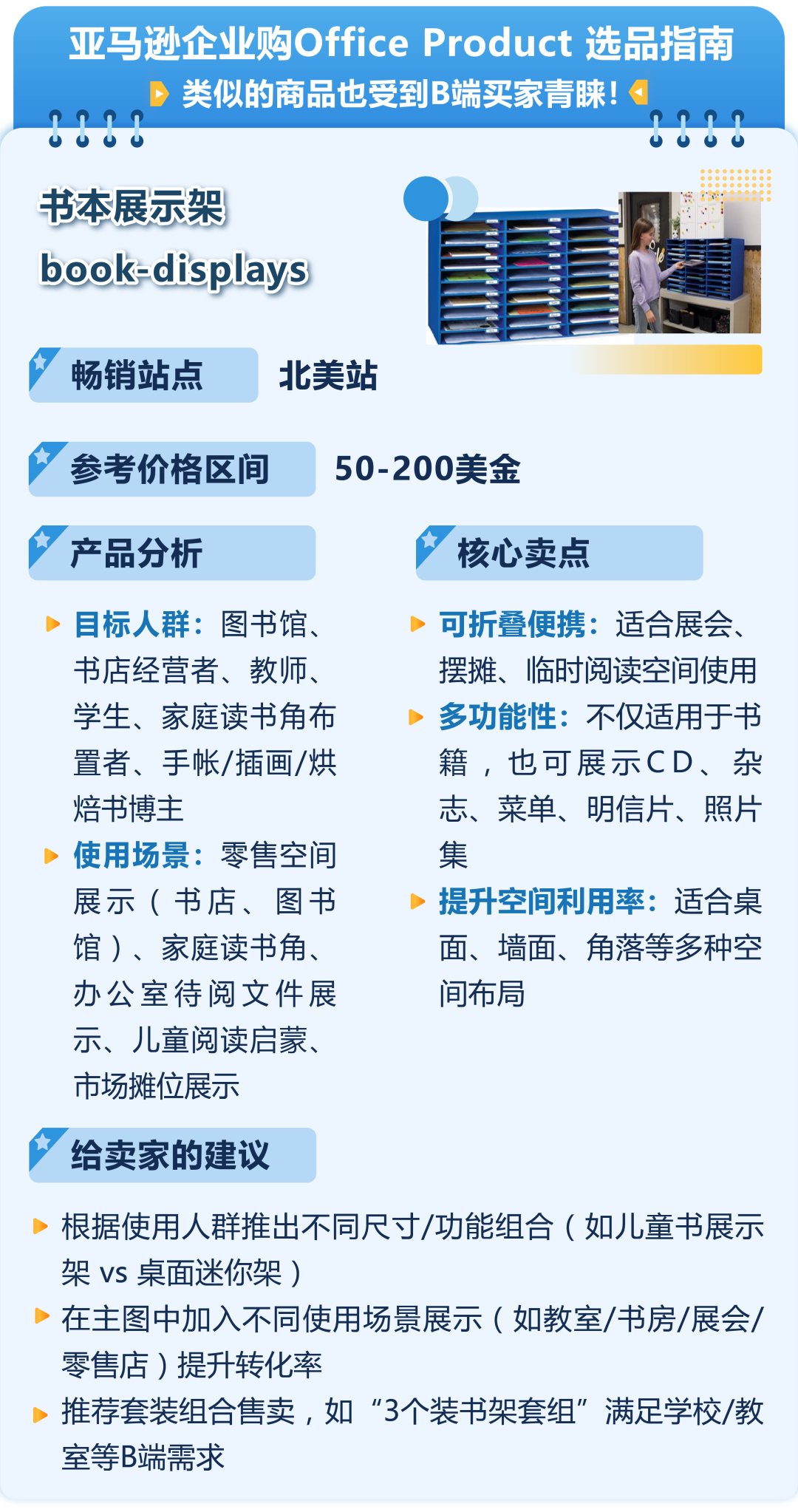 客单价拉高100美金，退货率反降40%！他靠“气候”做产品卖爆亚马逊