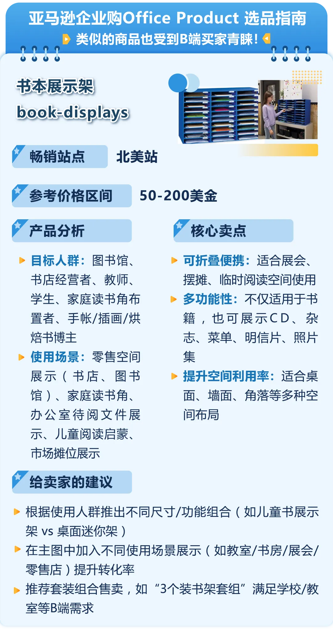 客单价拉高100美金，退货率反降40%！他靠“气候”做产品卖爆亚马逊