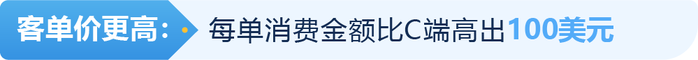 客单价拉高100美金，退货率反降40%！他靠“气候”做产品卖爆亚马逊
