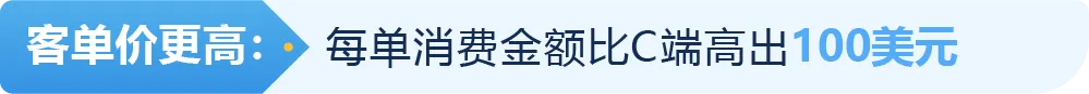 客单价拉高100美金，退货率反降40%！他靠“气候”做产品卖爆亚马逊