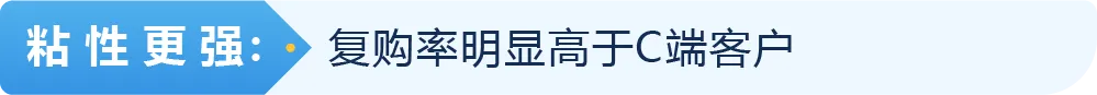 客单价拉高100美金，退货率反降40%！他靠“气候”做产品卖爆亚马逊