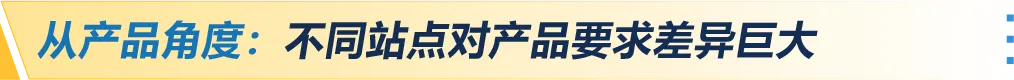 客单价拉高100美金，退货率反降40%！他靠“气候”做产品卖爆亚马逊