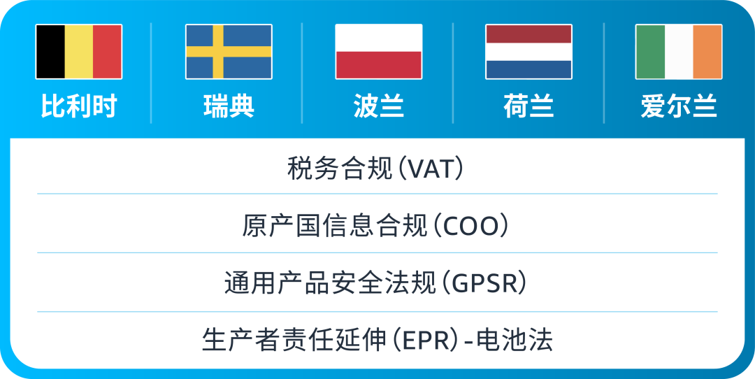 别踩红线！亚马逊欧洲新兴站点合规政策一次读懂